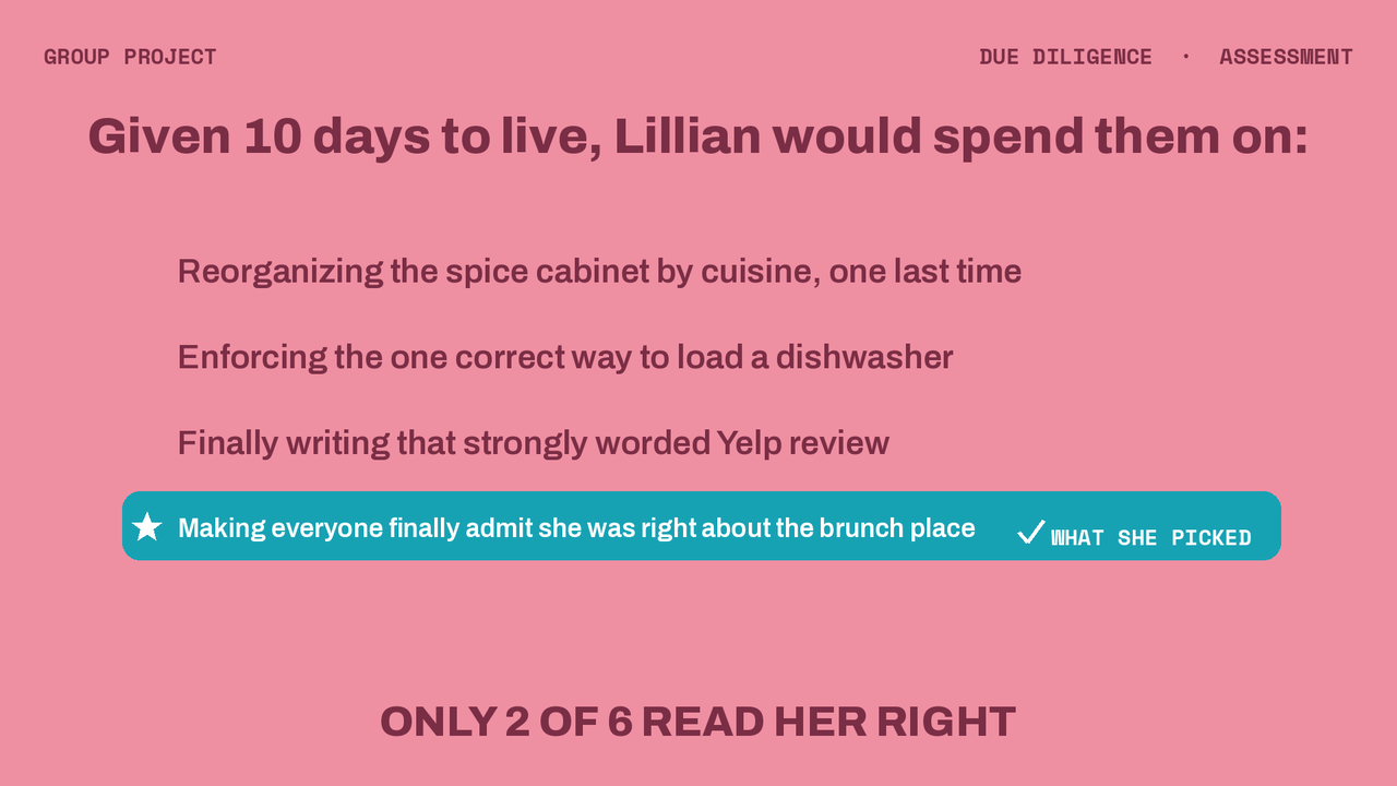 Due Diligence reveal on the big screen, the reworded grievance highlighted as what she picked
