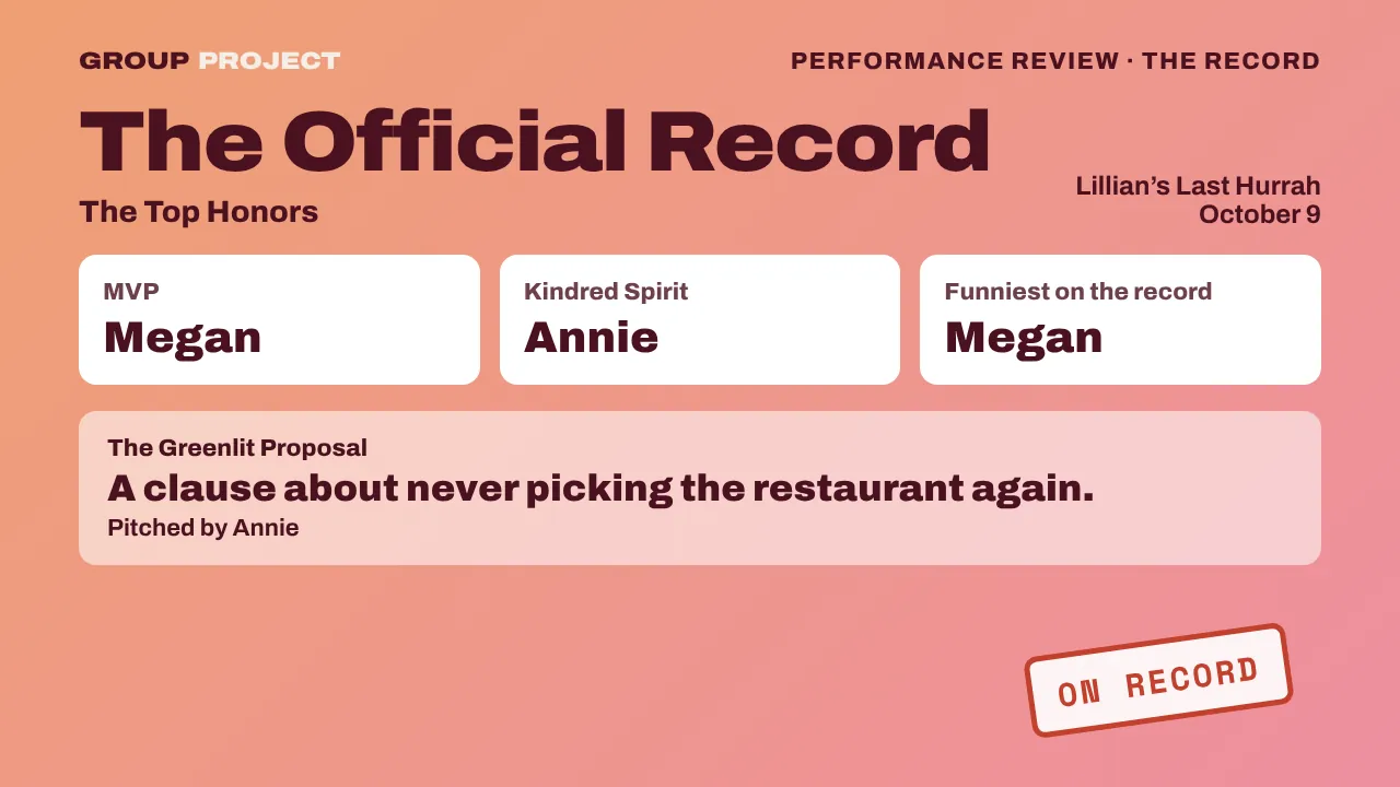 The Official Record on the TV: the top honors, MVP, Kindred Spirit and Funniest on the record