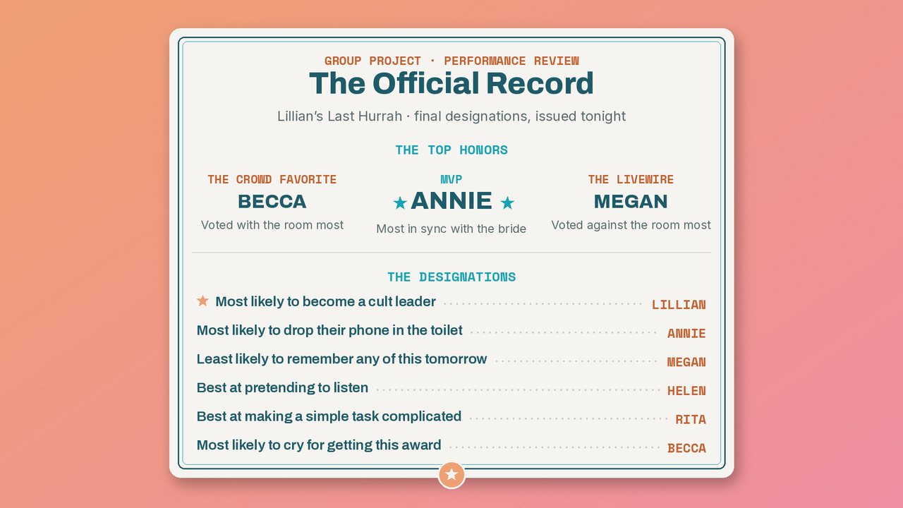 The Official Record document