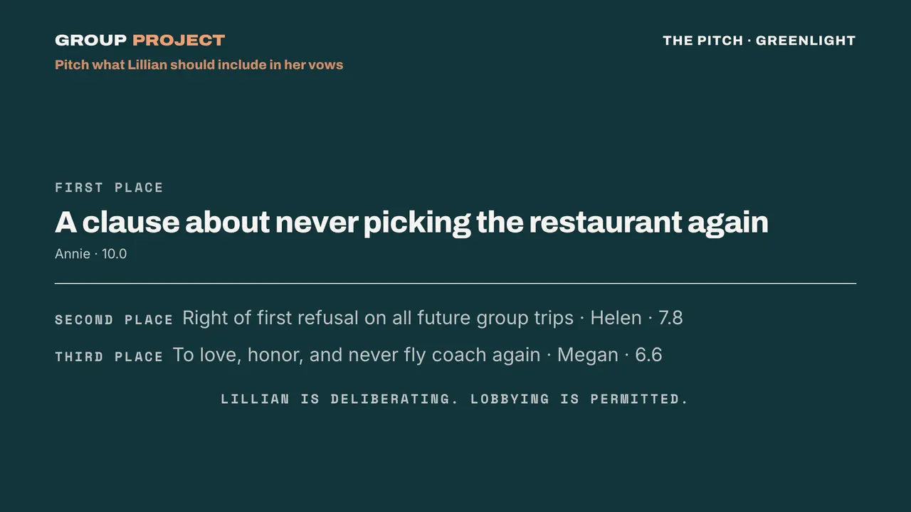 The Pitch on the TV: A clause about never picking the restaurant again, pitched by Annie, stamped Greenlit