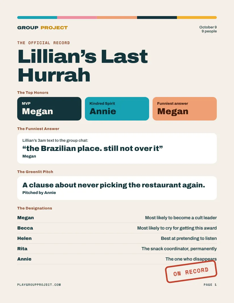 The take-home PDF: Lillian’s Last Hurrah, the top honors, the funniest answer, the greenlit pitch and everyone’s designations
